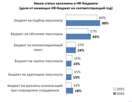 Рисунок 1.png